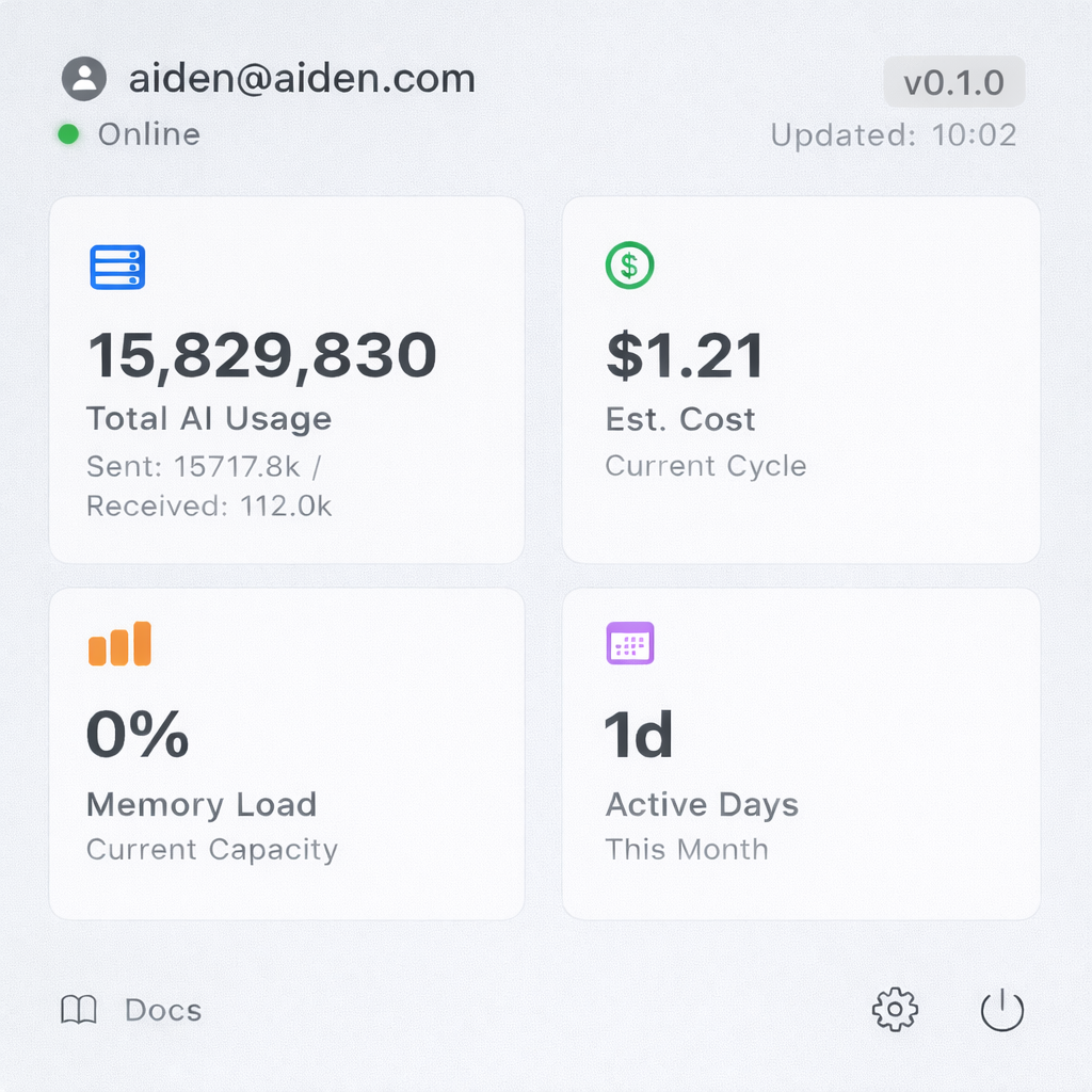 Aiden dashboard preview